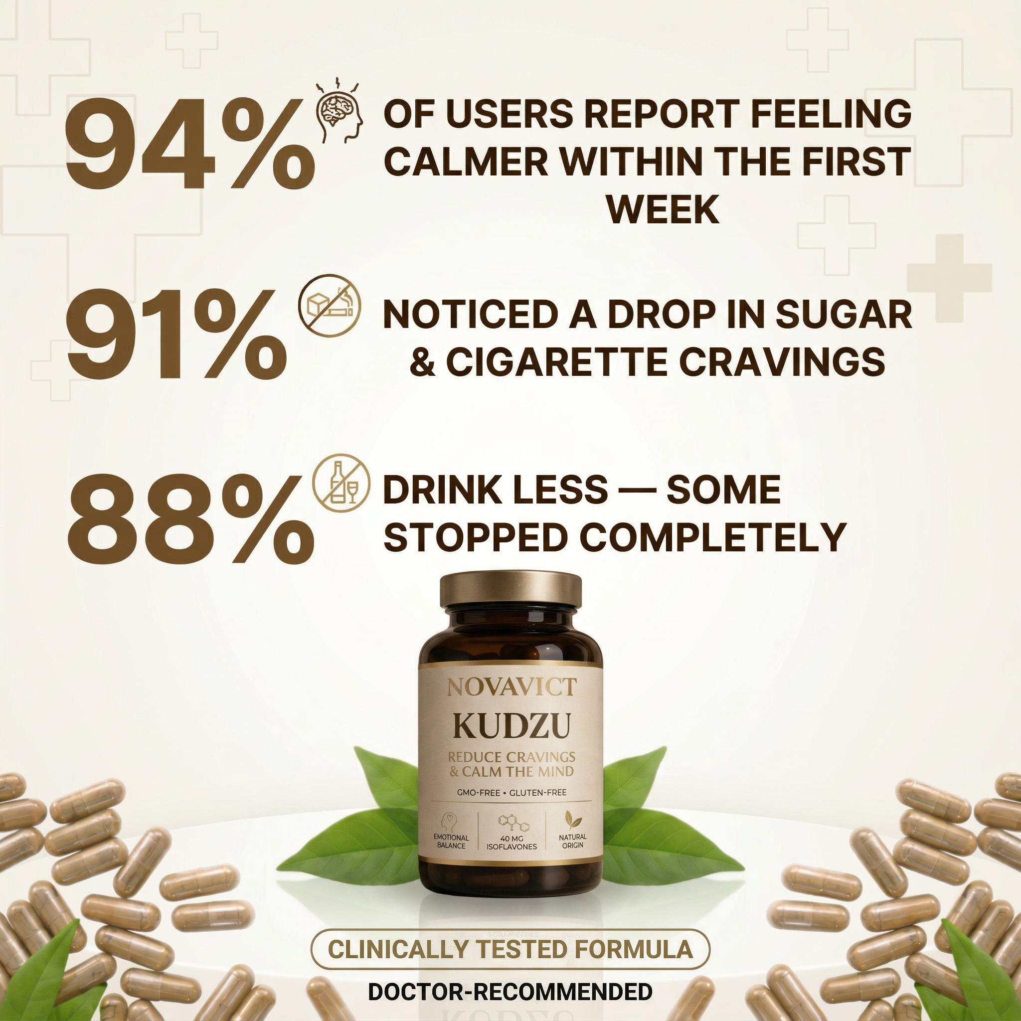 Kudzu - 40 mg of Isoflavones - 100% Natural